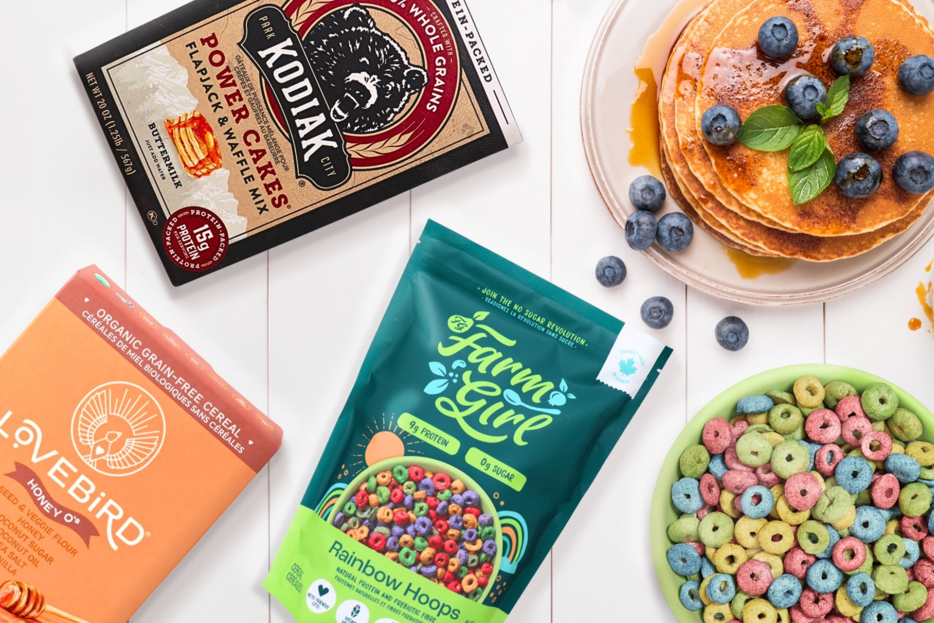 How to Build a Balanced Breakfast in Minutes