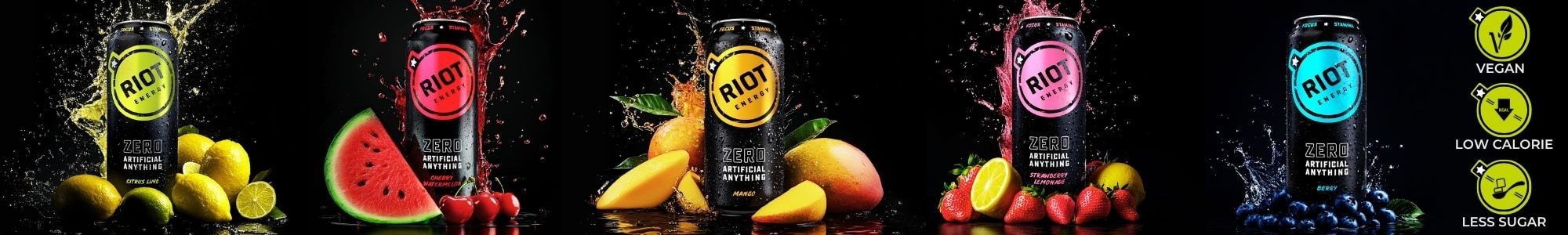 RIOT Energy RIOT Energy