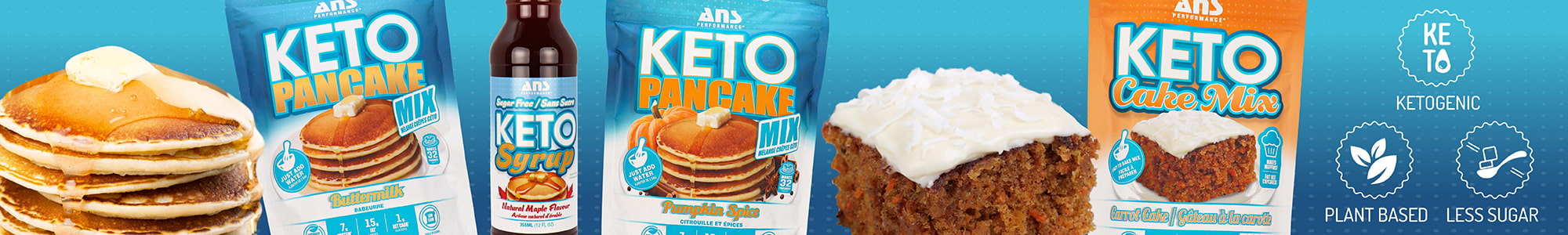 ANS Performance ANS Performance