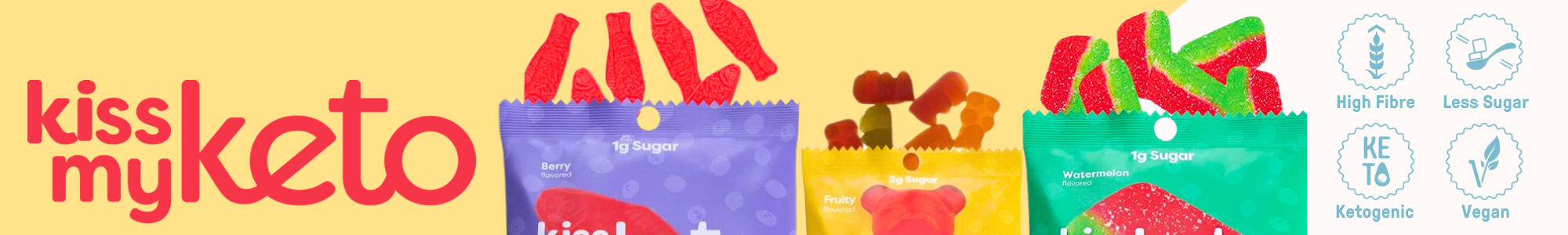 Kiss My Keto Kiss My Keto
