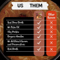 Mike’s Mighty Good Spicy Beef Bone Broth Ramen Soup Lifestyle