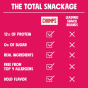 Chomps Antibiotic-Free Chicken Jerky Stick Nashville Canada Lifestyle 2