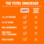 Chomps Antibiotic-Free Chicken Jerky Stick Original, 8 Sticks Lifestyle 2