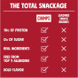Chomps Grass-Fed Beef Jerky Stick Smoky BBQ Lifestyle 2