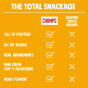 Chomps Antibiotic-Free Turkey Jerky Stick Original, 8 Sticks Lifestyle 2