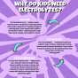 Elec’trik Kids Daily Hydration Powder Go Go Grape Lifestyle 7