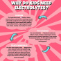 Elec’trik Kids Daily Hydration Powder Power Punch Lifestyle 7
