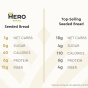 Lifestyle 1 of Hero Low-Carb Sliced Bread Seeded - Plant-Based Bread - Healthy Bread Loaf - Olive Oil Bread