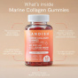Landish Marine Collagen Gummies Citrus Berry Canada Lifestyle 2