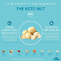 Lifestyle 2 of Mauna Loa Dry Roasted Macadamia Nuts Sea Salt - Keto-friendly Snack - Low Carbs Nuts - Non-GMO Snack
