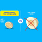 Lifestyle 1 of Skinny Dipped Almonds Lemon Bliss - Gluten-free Almonds, Non-GMO Nut Snack - Plant Based Protein