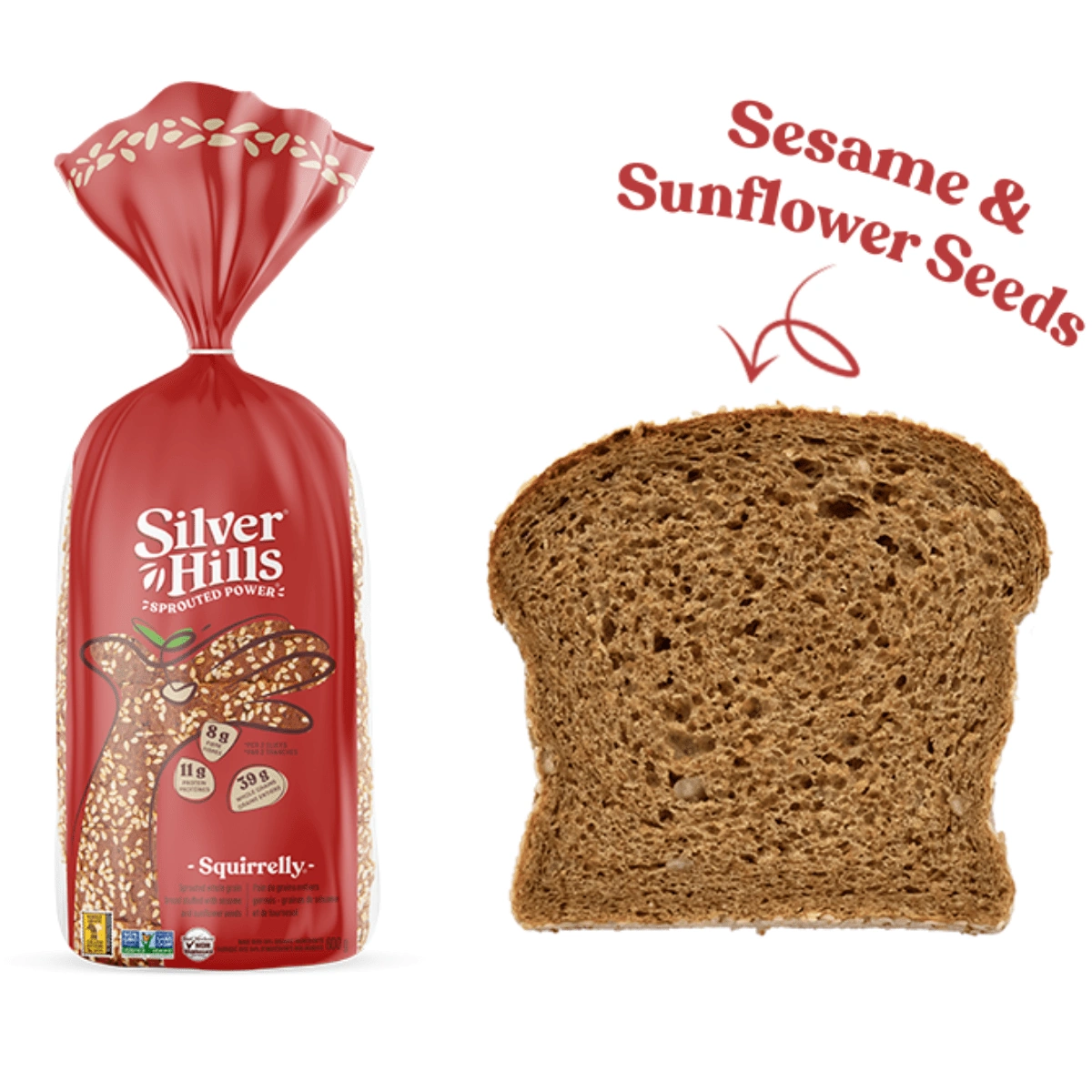 Silver Hills Bakery – Organic Sprouted Breads – Click Fork