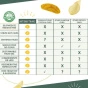 Artisan Tropic Plantain Strips Chips Sea Salt