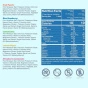 Waterboy Electrolytes - Waterboy Hydration - Sugar Free Electrolytes - Hangover Electrolytes - Electrolytes Sample Pack